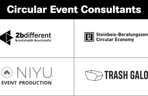 Circular Event Consultants – 360°-Angebot, ganzheitlich!