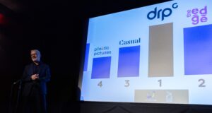DRPGroup offiziell Nummer 1 der UK Filmagenturen 2026