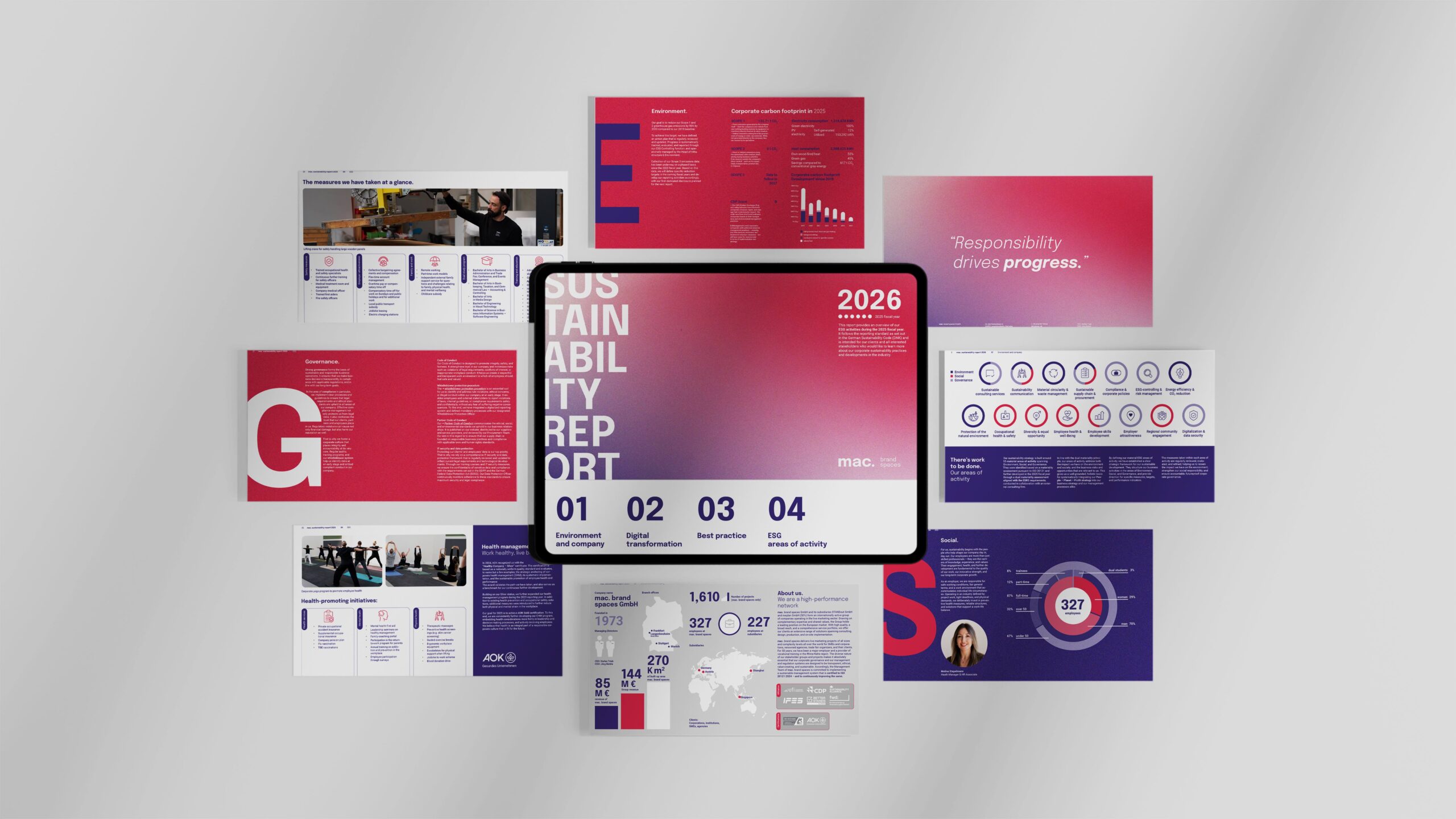 Nachhaltigkeitsbericht 2026 von mac. brand spaces