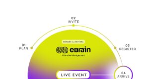 eBrain Technology Group präsentiert AI-centric Operating Model auf dem neo summit